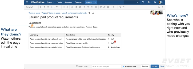 confluence6.0